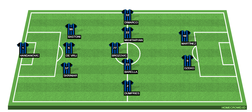 homecrowd-formation-1sEHL0wABzNPC47S3ueg