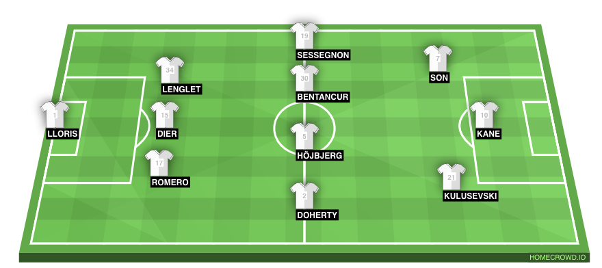 homecrowd-formation-2HMI45mXkRzGd2DSCCR2