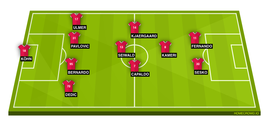 homecrowd-formation-5qJIDiUBcODSzGPAhibr