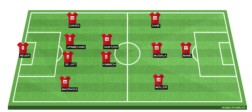 homecrowd-formation-F7kSys42b8KwKanxS1Ea