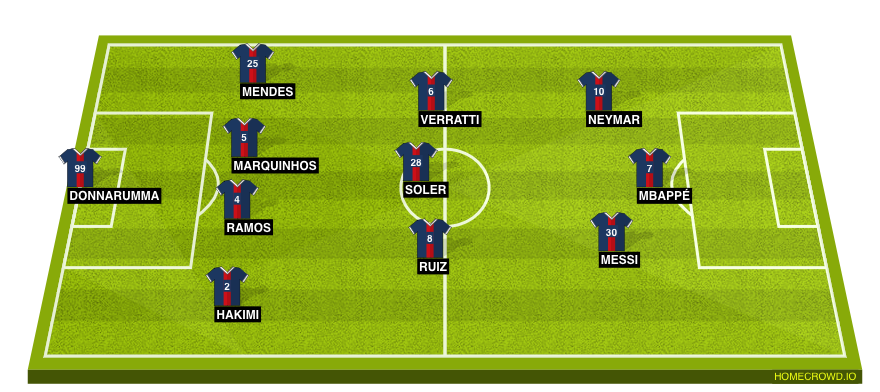 homecrowd-formation-G4VJBA5T8Kqma52GBU9Y