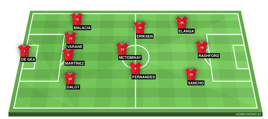 homecrowd-formation-LA6ULXzR77rXVGDkkYZS