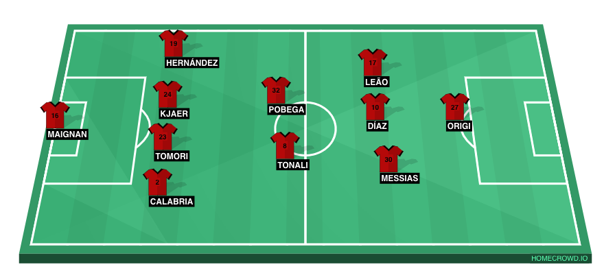 homecrowd-formation-MRJZ4yjBtuY4YWYZmdSX