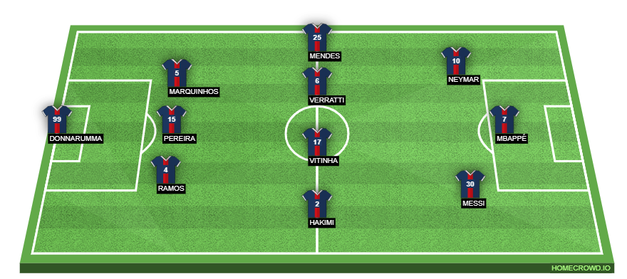 homecrowd-formation-OzMCazNkWllfXTD4Tw6k