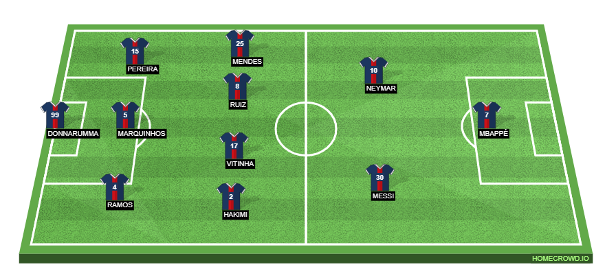 homecrowd-formation-Q7KH36hgSB4vBJbPv9C7