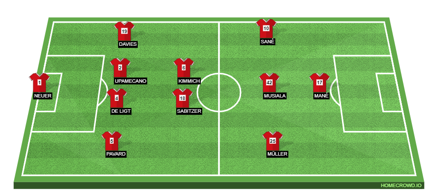 homecrowd-formation-WyH2Nc8bRwGn6daBynqy