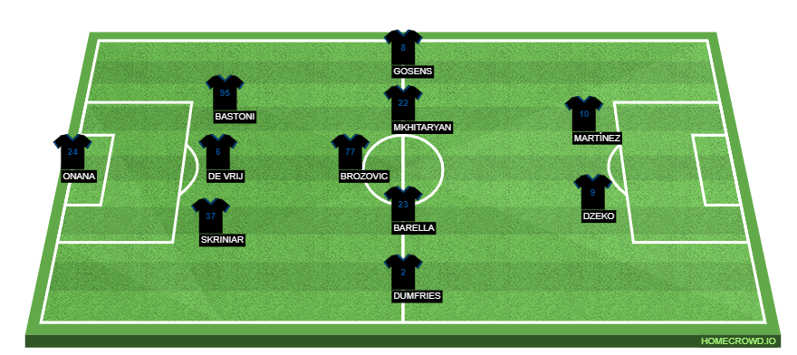 homecrowd-formation-jXAONawvCes3EbzIbBiG