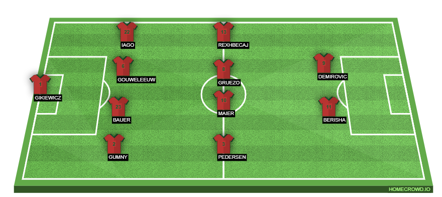 homecrowd-formation-lhKBhkttes1qTX6GYF9R
