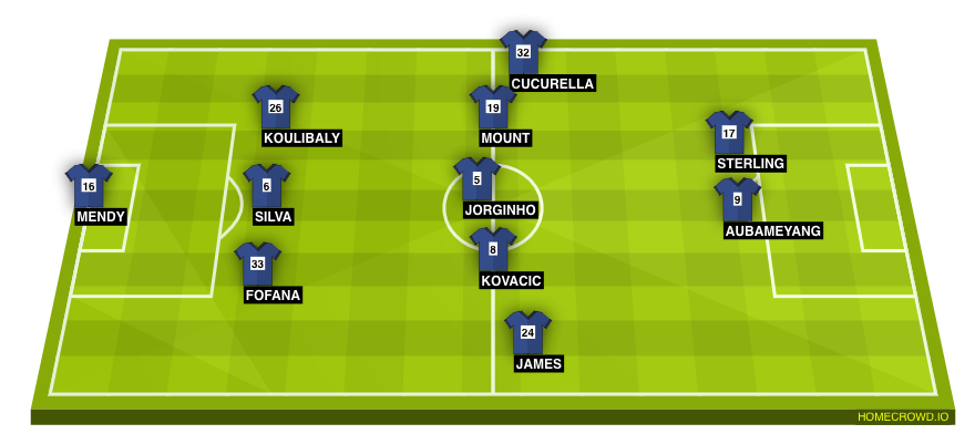 homecrowd-formation-scYT2SR2nFA6jkaJBDuS