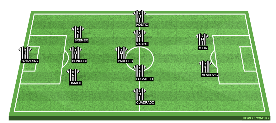 homecrowd-formation-5WQ1NlKQ7tuxKpl0E4sM