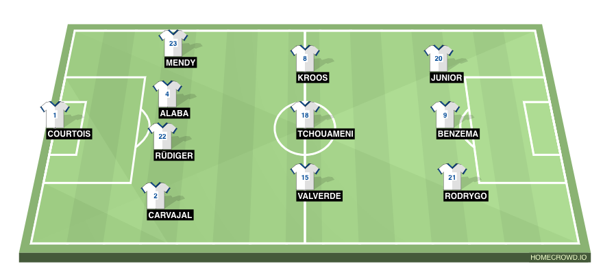 homecrowd-formation-CclY7kD5CjkWMRYYKdoR