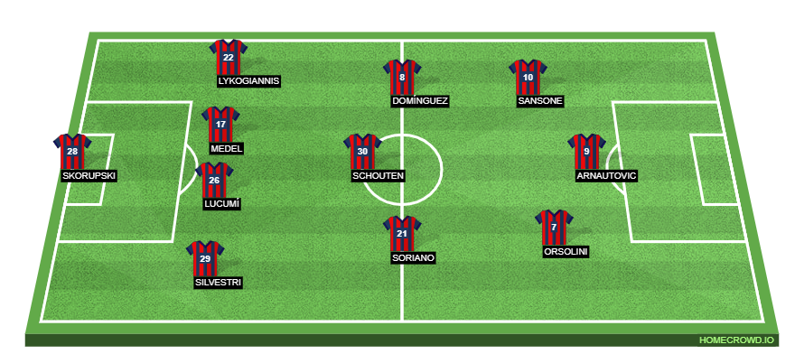 homecrowd-formation-GF2TskVwZJel6233HKBu