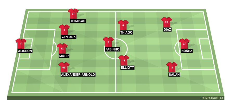 homecrowd-formation-aJsARKrb6UnLltrGkpGs
